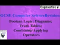 Boolean Logic Diagrams Truth Tables Operators