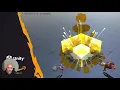 Unity3D Amazon GameLift Focus on The Realtime Script