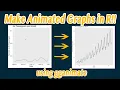 How to create an animated line graph in R using gganimate Best tutorial