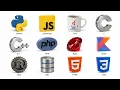 Every Programming Language Explained in 12 Minute