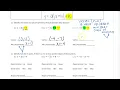 Graphing Absolute Value Functions using vertex slope