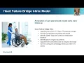 Optimizing Heart Failure Care An APP-Led Heart Failure Clinic and Automated Referral Pathways