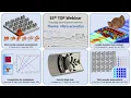 Top Webinar 35 - Topology Optimization for Vibro-Acoustics