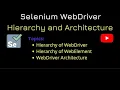 Selenium Webdriver Architecture and Hierarchy