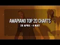 Amapiano Charts: Top 20 Amapiano Songs This Week (28 April - 4 May 2024)