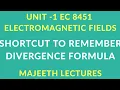 EC8451 ELECTROMAGNETIC FIELDS SHORTCUT TO DIVERGENCE FORMULA