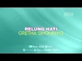 Download Lagu [LYRICS VIDEO] Gretha Sihombing - Relung Hati