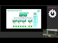 Deep Learning on Massively Parallel Processing Databases