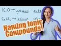Naming Ionic Compounds Simple Binary Ionic