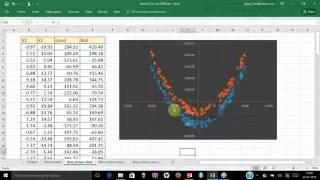 Introduction to Support Vector Machine SVM and Kernel Trick How does SVM and Kernel work
