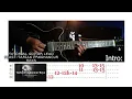 Download Lagu FEAST-TARIAN PENGHANCUR RAYA(TUTORIAL GUITAR LEAD)