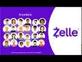 Zelle How To