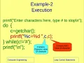 CP-Lecture-27-Loop Control Statement-Part 6