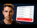 How HireVue AI Actually Scores You