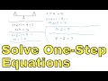 01 - Solve One-Step Equations with Addition and Subtraction Part 1