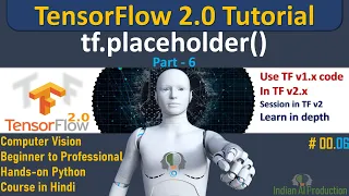 Create TensorFlow Placeholder using TensorFlow 2 X Python Tutorial Deep Learning Machine Learning