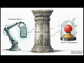 Introduction to Proxy Patterns Forge College