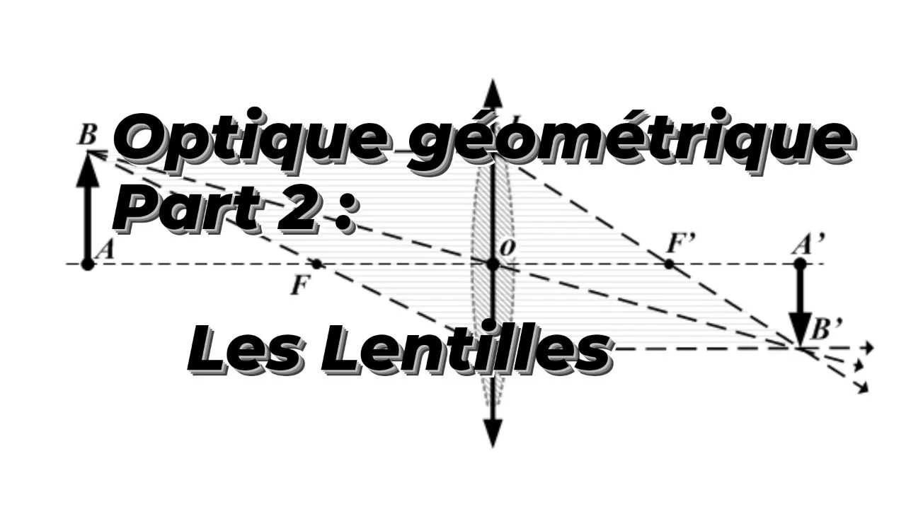 OPTIQUE PART 2 : LENTILLES
