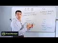 Process Improvement Six Sigma Kaizen Methodologies