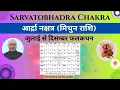 Lagu Sarvatobhadra Chakra Bhavishya | Ardra Nakshatra Mithun Rashi July to December 6 Month Prediction