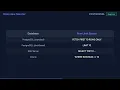 How to Limit Rows in PostgreSQL Interview Prep