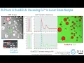 DualEELS The importance of low-loss correction of electron energy-loss spectroscopy data