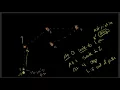 Game Algorithms 08 - Pathing AI Basics