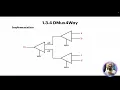 nand2tetris Project 1 Part 3 Multiway Variant Chips Theory L Implementation