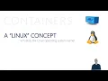 What SQL Server DBAs Need to Know About Docker Containers
