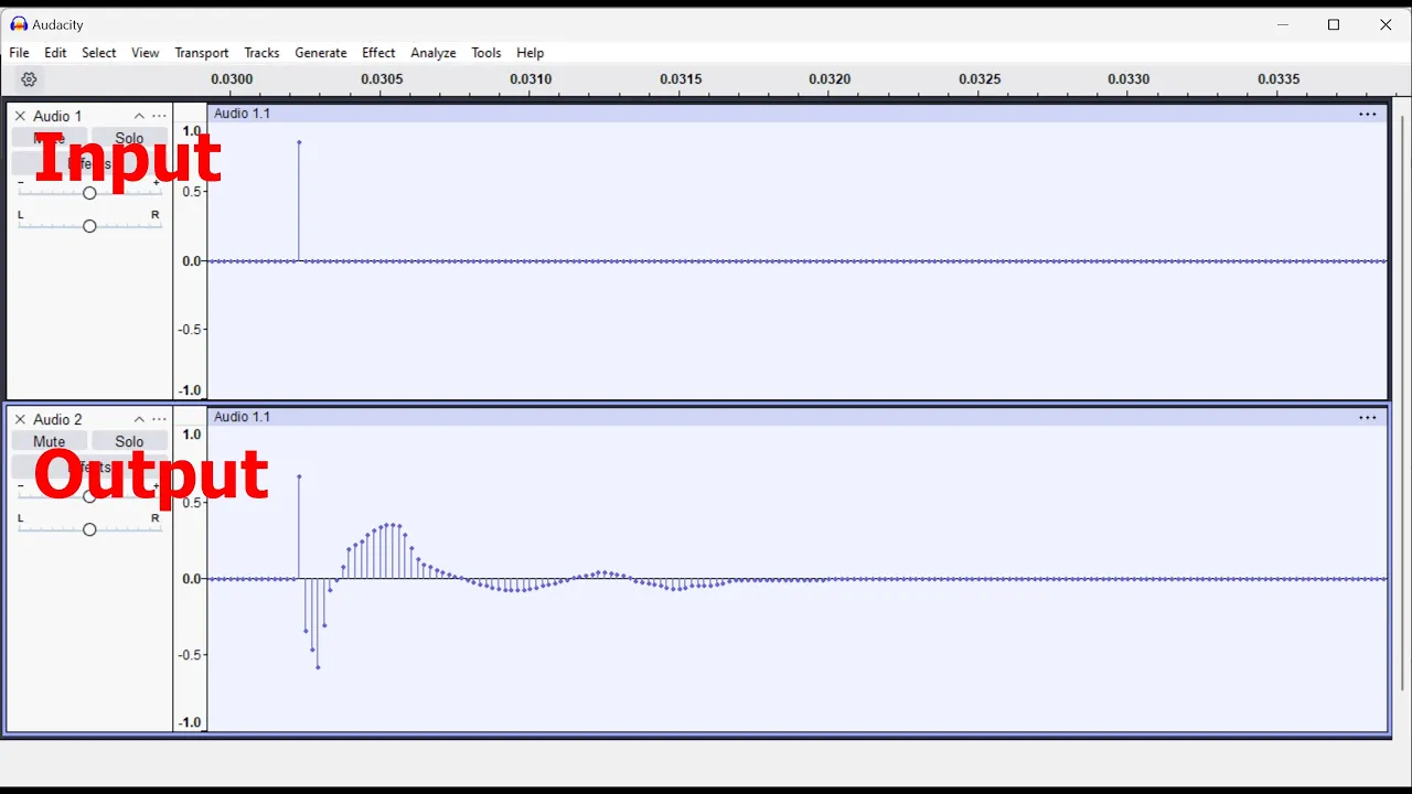 Impulse responses actually explained (aka convolution for musicians)