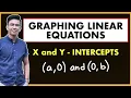 How to Graph Linear Equations using X and Y Intercepts Graph of Linear Equations