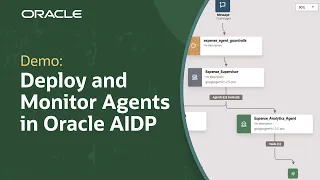 How to Deploy, Invoke, and Monitor an Agent in Oracle AI Data Platform