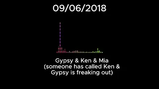 2018 - Ken