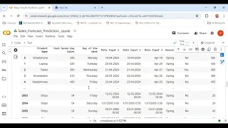 Sales Forecast Prediction Python Code