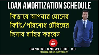 Loan Amortization Calculator Helpful for BBA MBA and Banking Diploma DAIBB