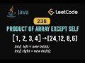 LeetCode 238 Product of Array Except Self Java Solution Prefix Suffix Products