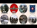 Every U S Marine Corps Elite Unit Explained In 11 Minutes