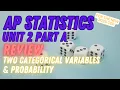 AP Statistics Unit 2 Review Part A Two Categorical Variables Probability New for 2027 Exam