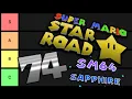 Super Mario 64 Rom Hack Tier List