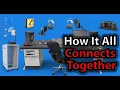 FM Radio Station STUDIO Set Up How to connect it all together for live broadcast How to build