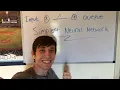 Build the Simplest Neural Network in Python from Scratch