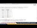 Algorithms GATE CSE - Greedy Algorithms Knapsack Problem