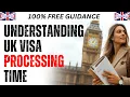 Download Lagu UK Visa Processing Times 2025 Explained in 1 Minute | Latest Home Office Update