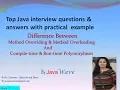 Difference between Method Overriding and Method Overloading Core Java Interview Question