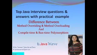 Difference between Method Overriding and Method Overloading Core Java Interview Question