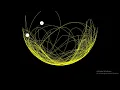 Chaotic Pendulum simulation in processing Java
