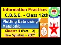 Class 12 IP NCERT Ch-4 Plotting Data using Matplotlib - In Hindi Part-2 2021