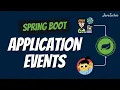 Spring Boot Application Events Explained with Real-Time Examples Javatechie