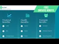 FedEx Employee Benefits Benefit Overview Summary