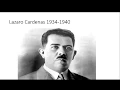 Presidents of Mexico 1934-2018 Life and facts